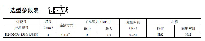 防爆電磁閥